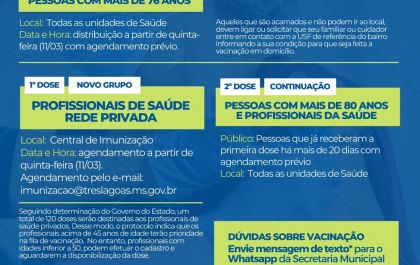Secretaria de Saúde recebe mais 1.290 doses da vacina