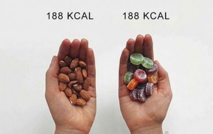 Não julgue um livro pela capa nem um alimento pelas calorias