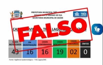FAKE NEWS:Boletim que consta 16 casos confirmados de Covid-19 em Três Lagoas é falso